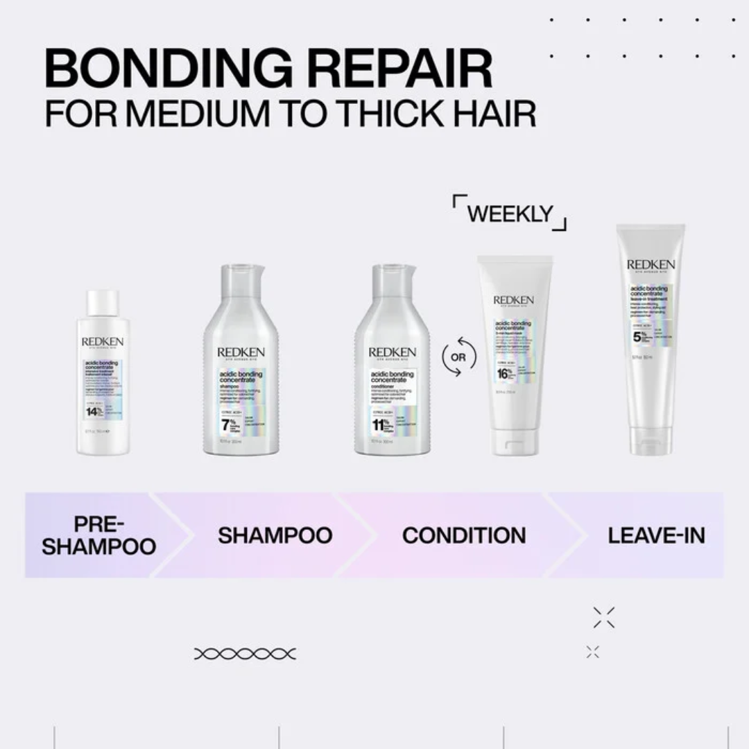 Acidic Bonding Concentrate Intensive Treatment