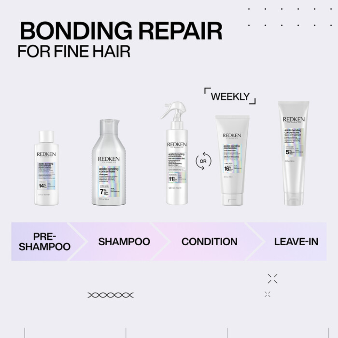 Acidic Bonding Concentrate Intensive Treatment