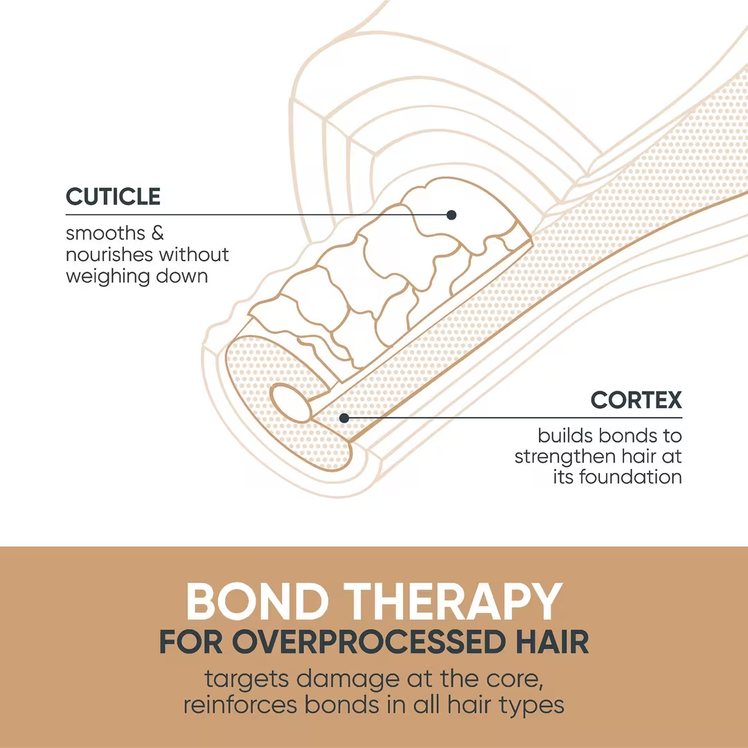 Bond Therapy Conditioning Foam