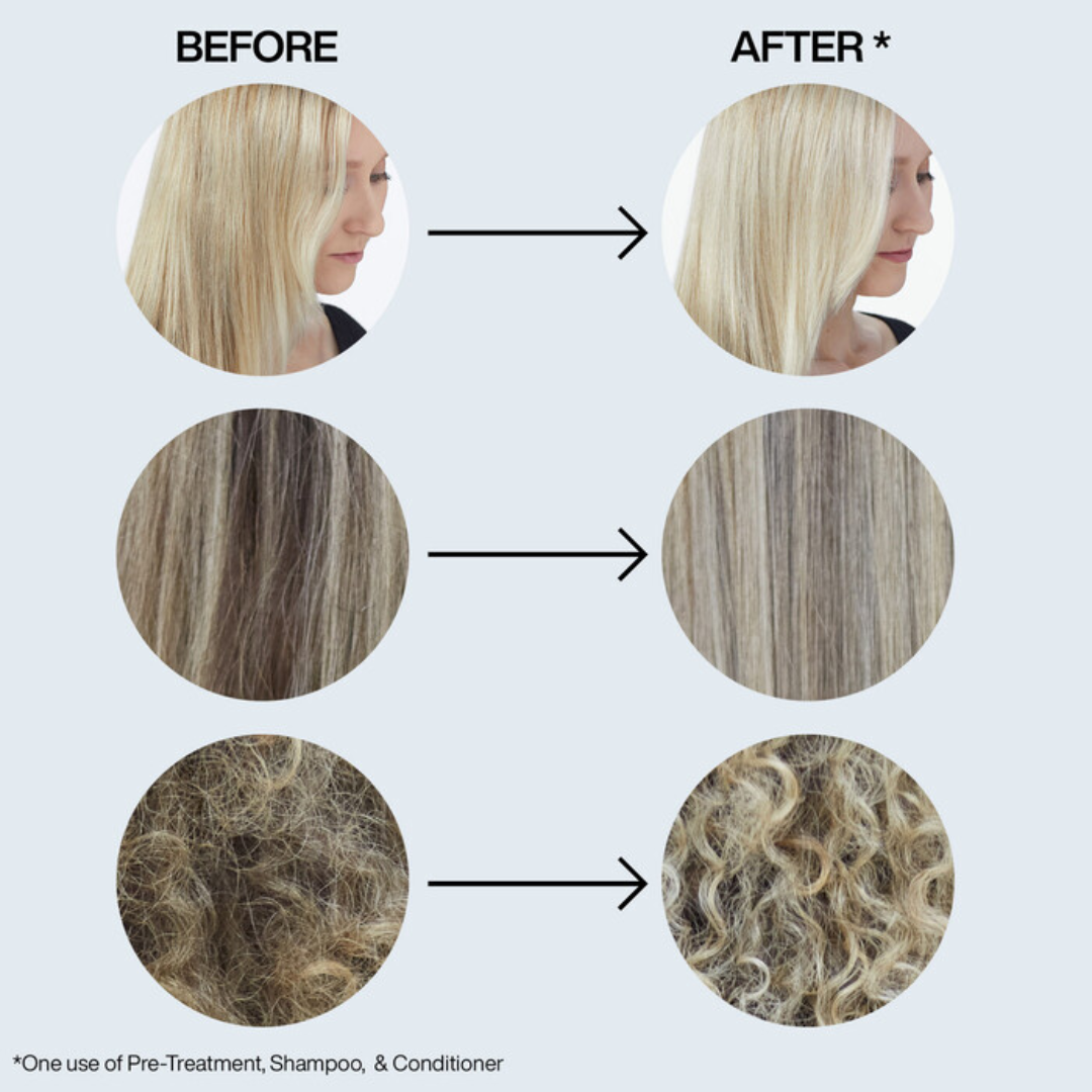 Blondage High Bright Pre-Shampoo Treatment