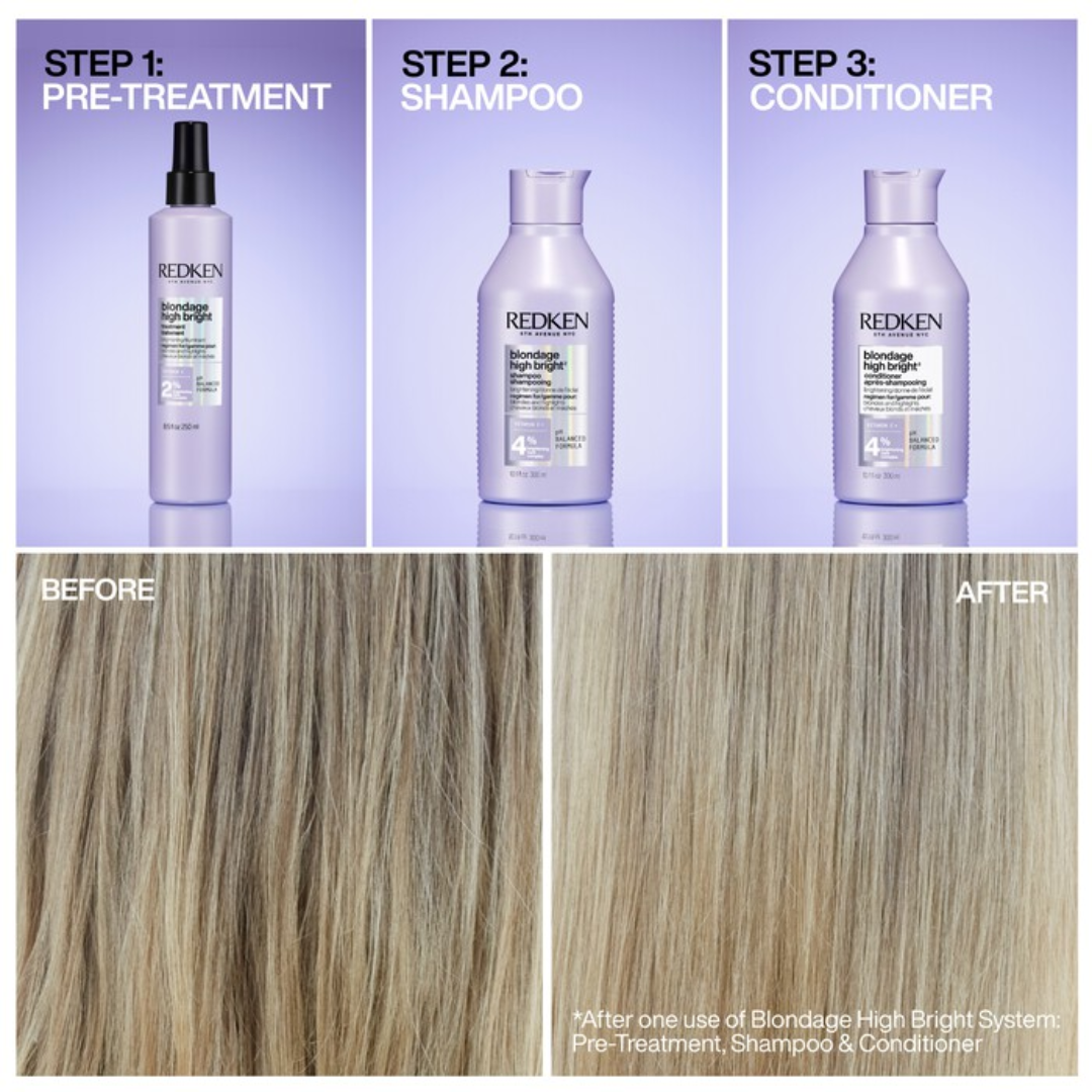 Blondage High Bright Pre-Shampoo Treatment